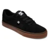 Men’s Anvil Shoes