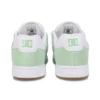 Women’s Manteca 4 Shoes